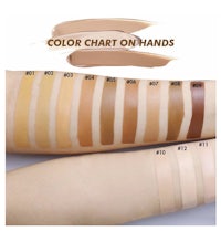 the color chart on the arm of a woman's arm